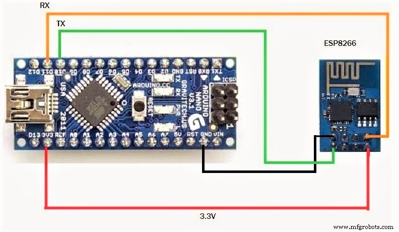 Health Band: Reliable Smart Wearable Assistant for Seniors