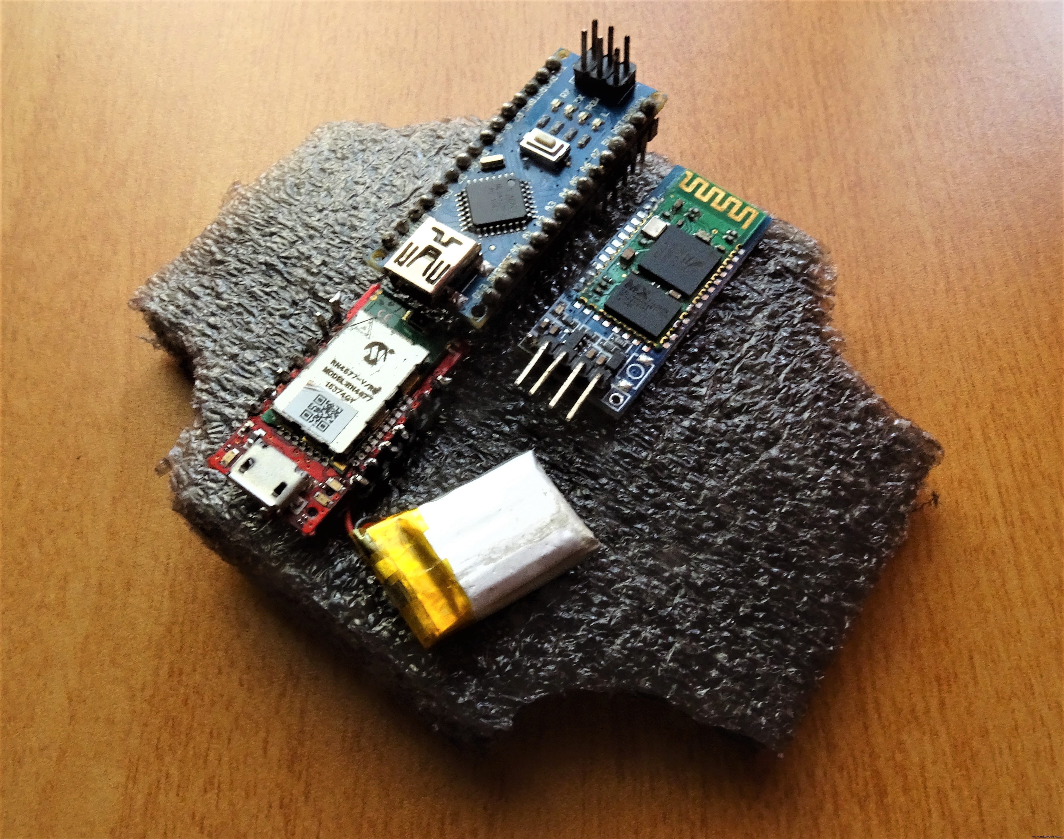 Health Band: Reliable Smart Wearable Assistant for Seniors