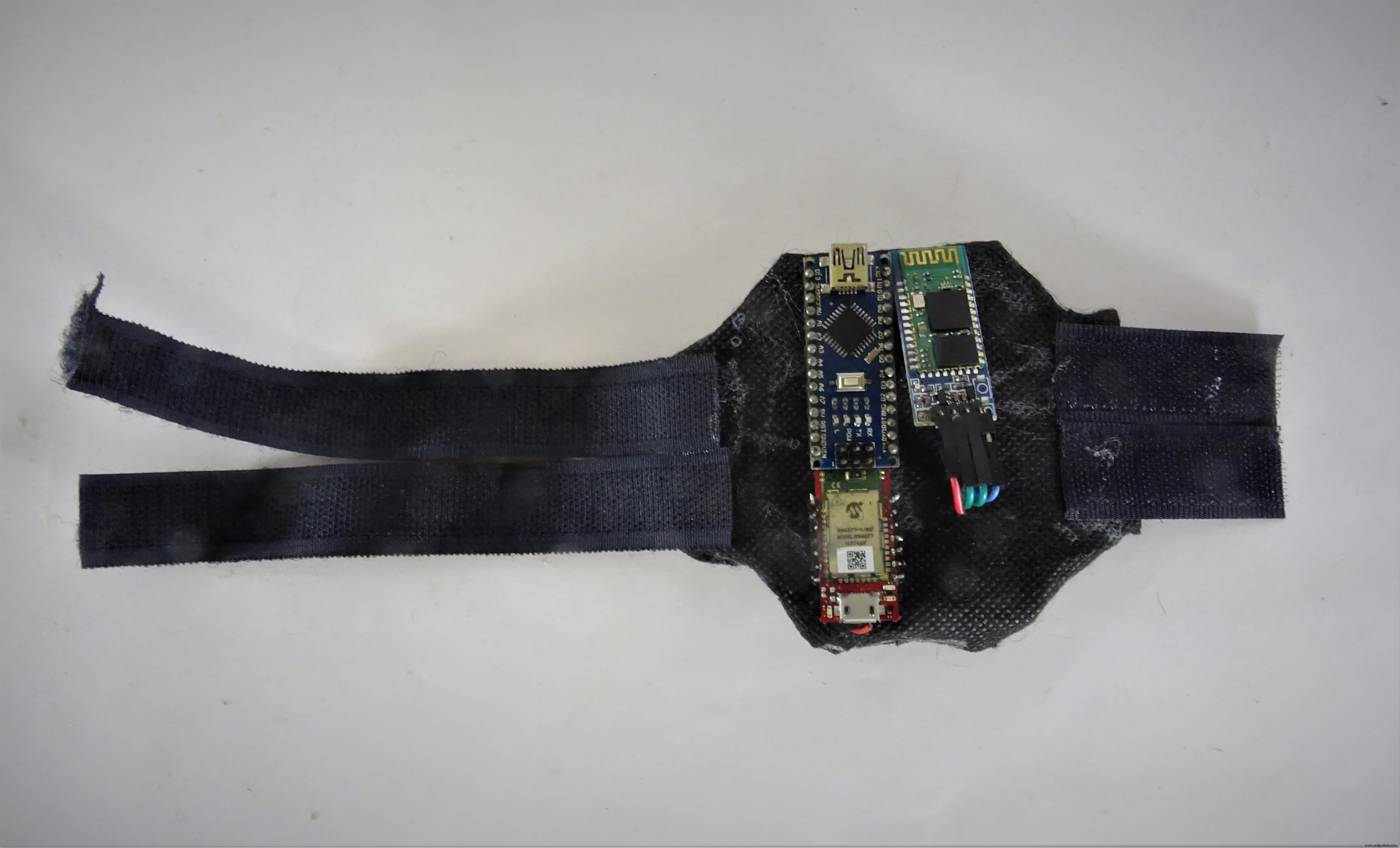 Health Band: Reliable Smart Wearable Assistant for Seniors