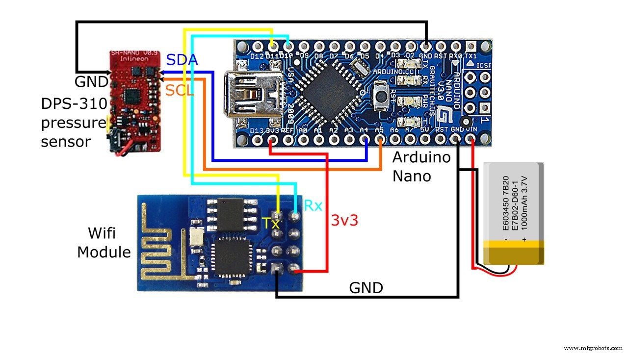 Health Band: Reliable Smart Wearable Assistant for Seniors