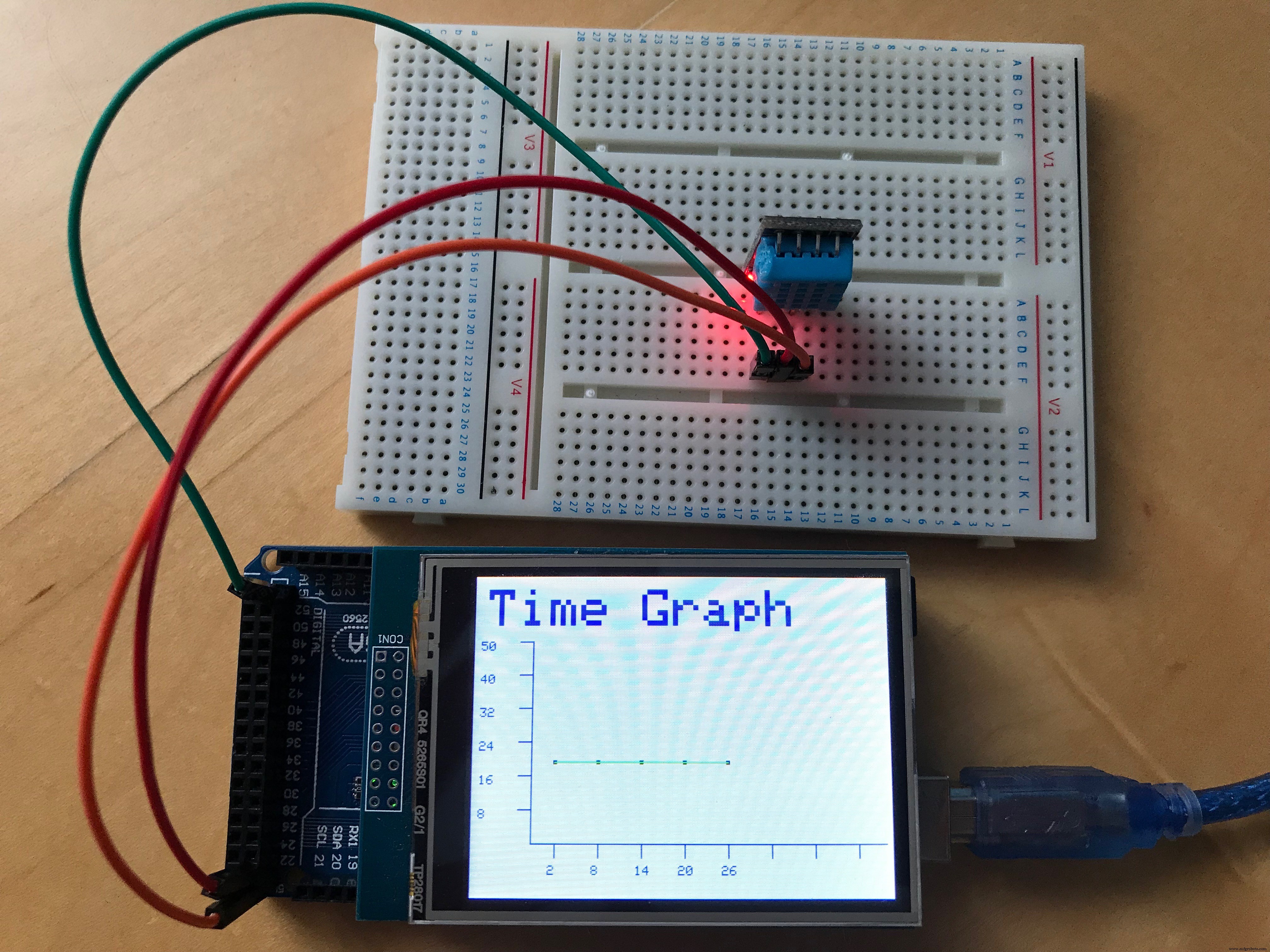 Live Data Graphing on Arduino Mega: TFT LCD Histories with DHT11 Sensor