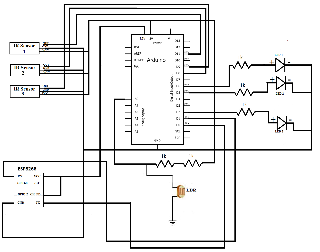 IoT Smart Street Lighting: Intelligent, Energy‑Efficient LED System