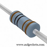 IoT Smart Street Lighting: Intelligent, Energy‑Efficient LED System