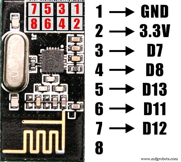 Arduino Wireless Weather Station: DIY Portable Weather Monitoring Kit