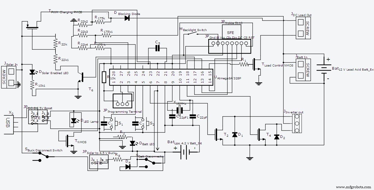 All-in-One Solar Power Hub: Charge Controller, Inverter, Power Bank & LED Lamp