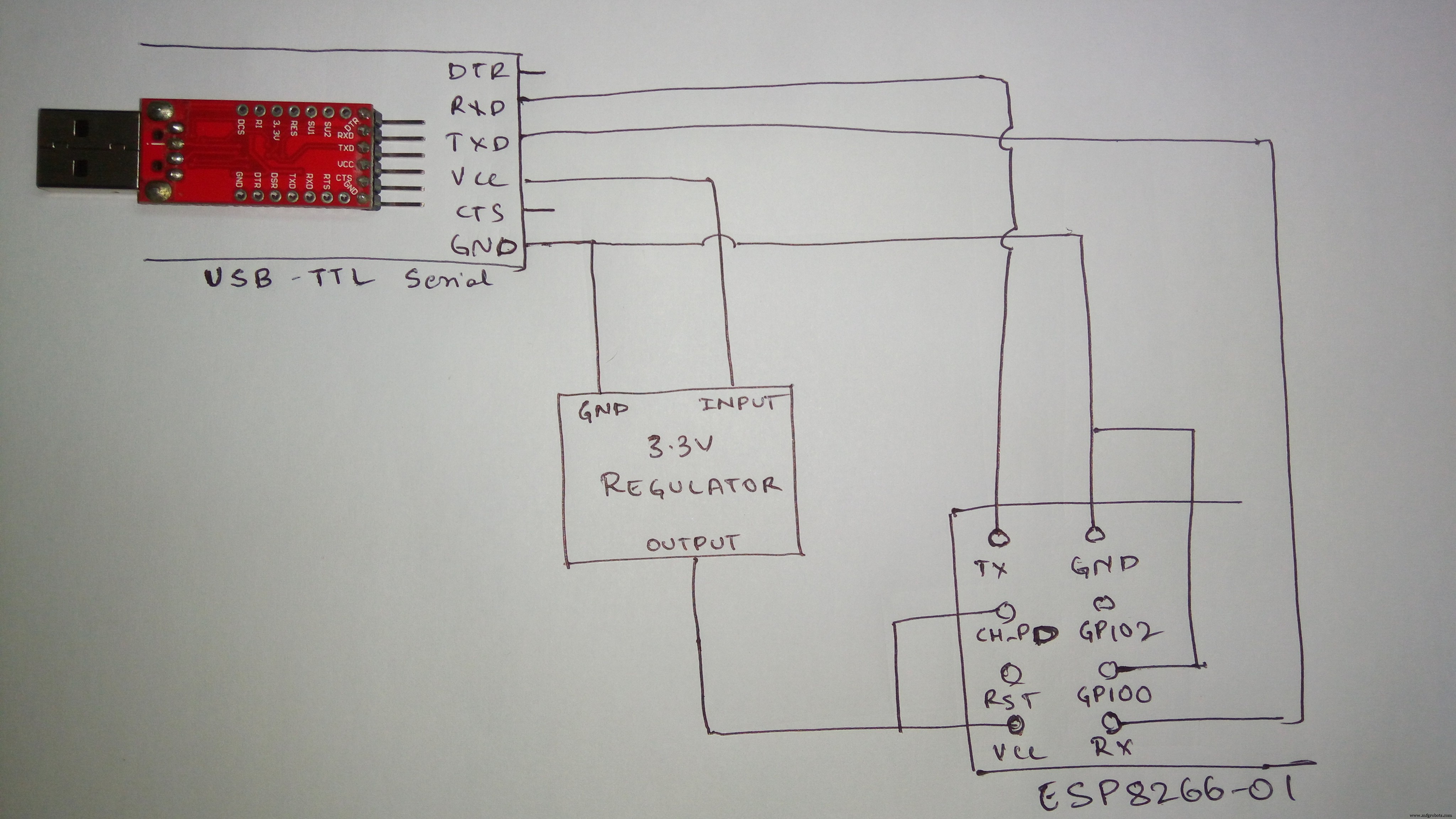 Seamlessly Control Arduino Uno via ESP8266 WiFi Module and Blynk App
