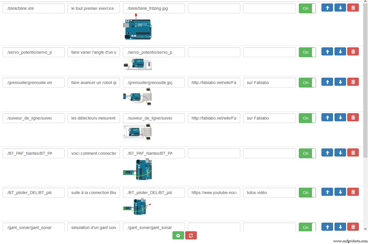 Blockly@rduino: Build Arduino Projects with Visual Block Coding