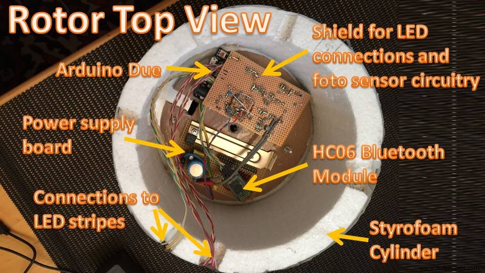 Build a Stunning POV Cylinder with Arduino Due – Step‑by‑Step Guide