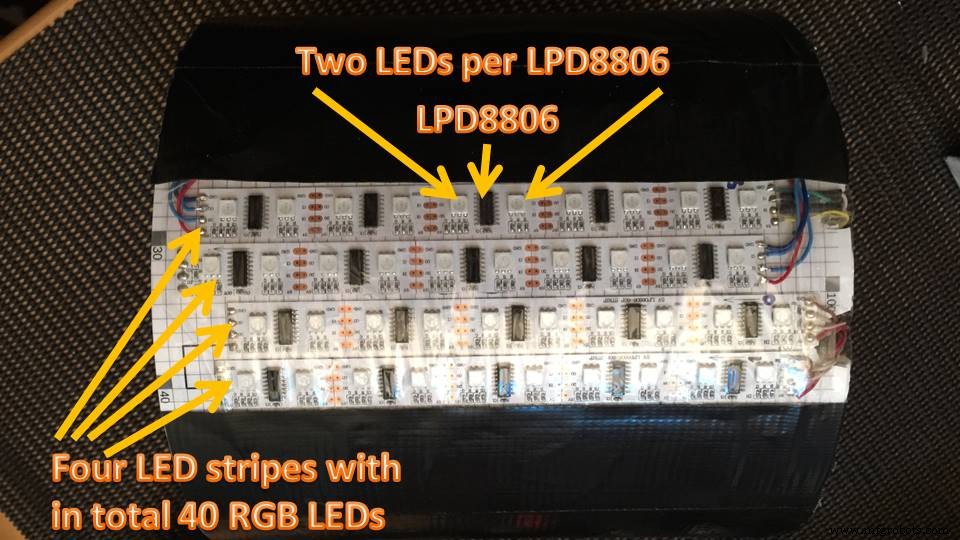 Build a Stunning POV Cylinder with Arduino Due – Step‑by‑Step Guide