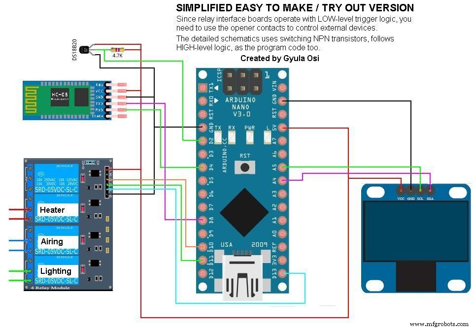 Bluetooth-Enabled Smart Thermostat & Lighting Control System
