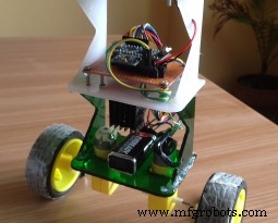 Secure Arduino‑Based Keyless Door Lock with LCD Display and 4×4 Keypad