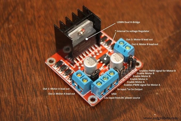 M1 Rover: Outdoor Autonomous Robot for Rough Terrain