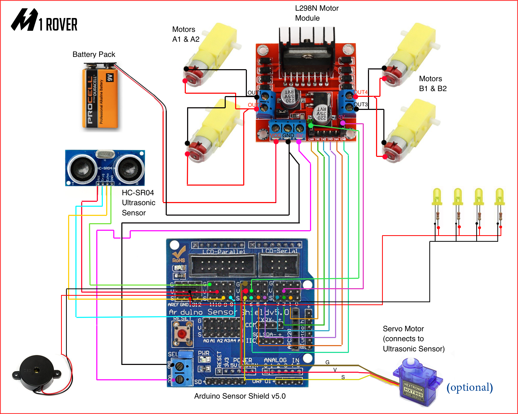 M1 Rover: Outdoor Autonomous Robot for Rough Terrain