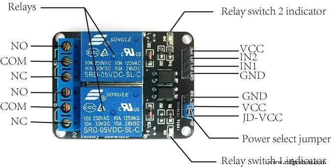 Building an IoT Device with ESP8266‑01 and Arduino Nano: A Complete Guide