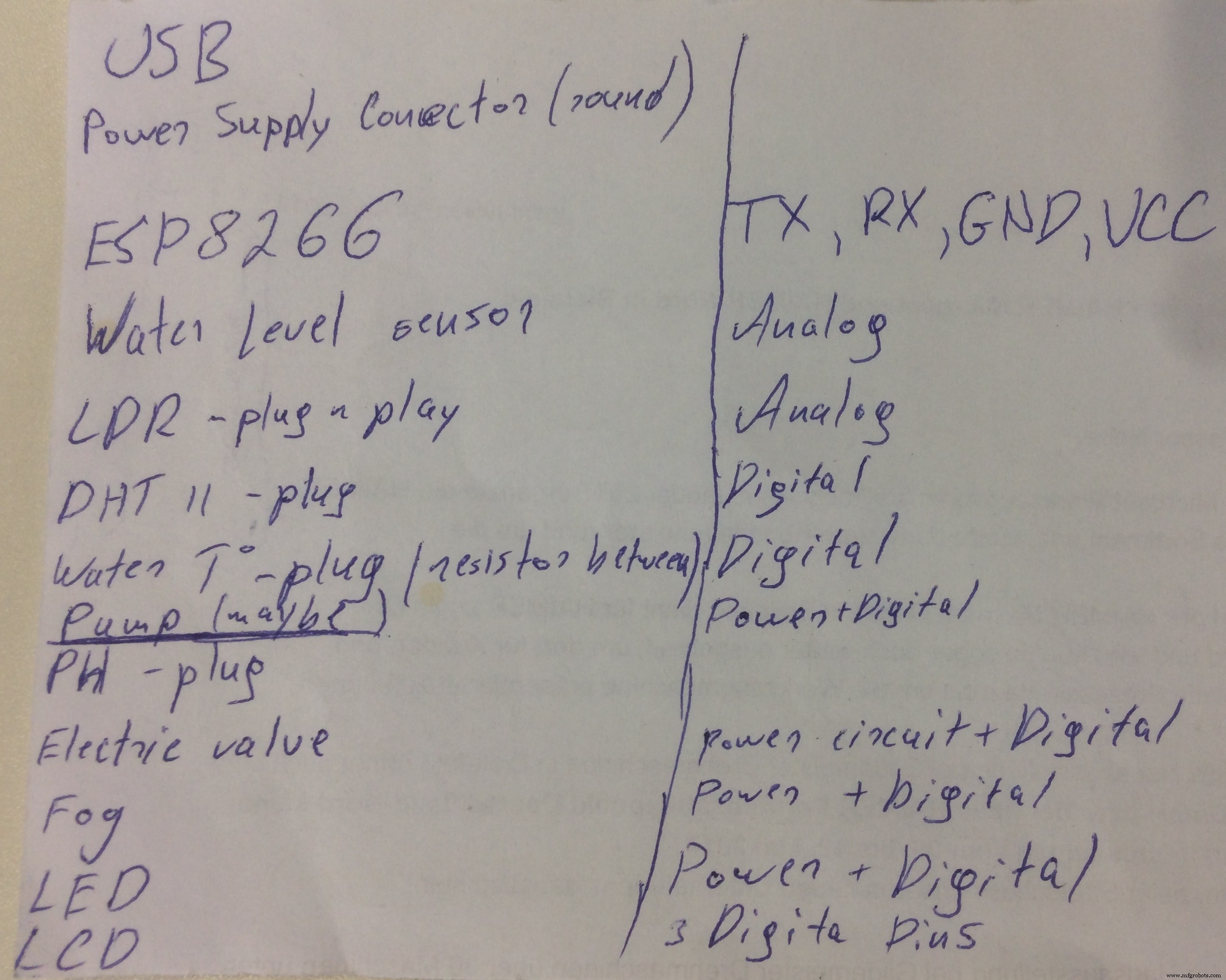 DIY Smart IoT Device: Build with ATmega32U4, ESP8266 & Sensors