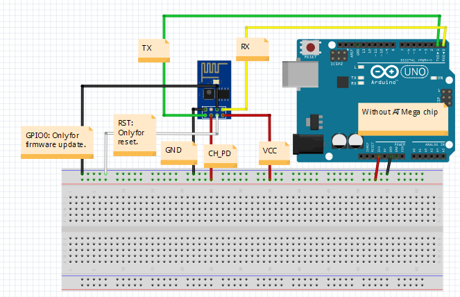 Upgrading AI-Cloud Inside ESP8266 Firmware: A Comprehensive Review