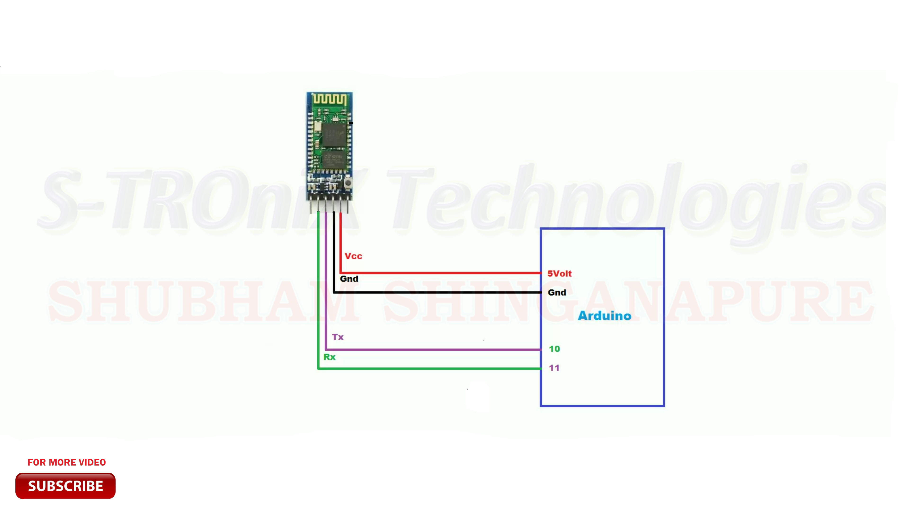 Build a Gesture‑Controlled Robot at Home with Arduino and MPU‑6050