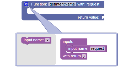 Smart Home Monitoring Powered by Alexa