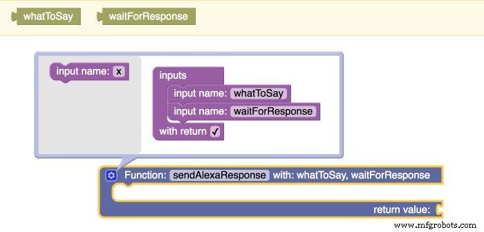 Smart Home Monitoring Powered by Alexa