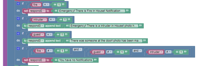 Smart Home Monitoring Powered by Alexa