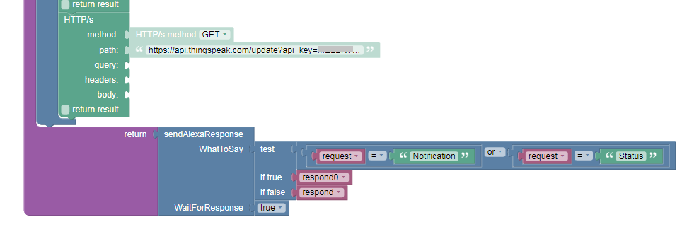 Smart Home Monitoring Powered by Alexa