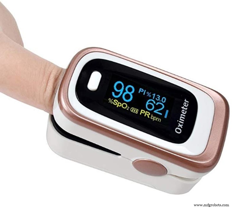 DIY Accurate Oximeter Sensor Build – IR, Arduino, LCD & Component Guide