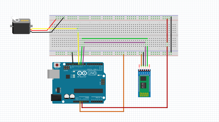 Bluetooth‑Controlled Servo Motor with Arduino Uno & HC‑05