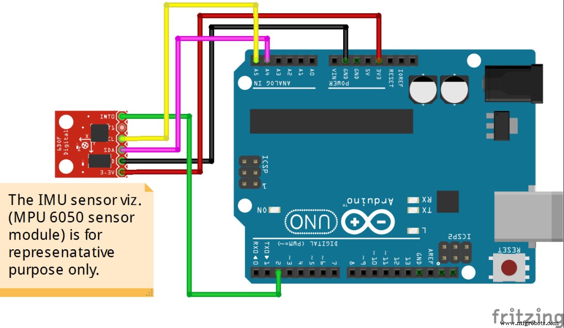 Getting Started with a 6‑DOF IMU Motion Sensor (MPU‑6050)