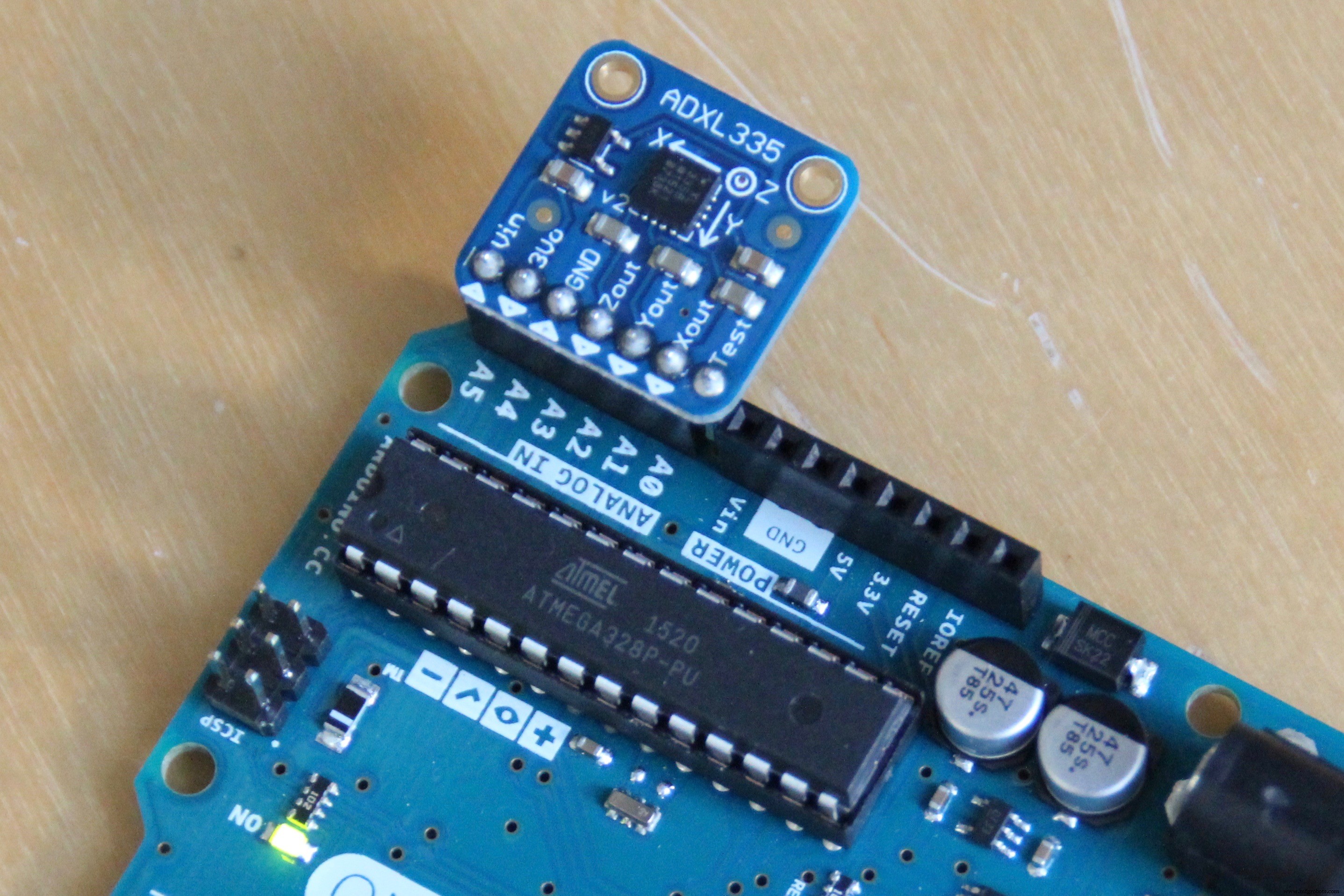 Gesture Recognition with ESP32 and Arduino 101 Accelerometer – Easy DIY Tutorial