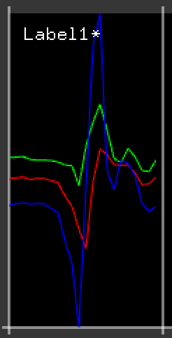Gesture Recognition with ESP32 and Arduino 101 Accelerometer – Easy DIY Tutorial