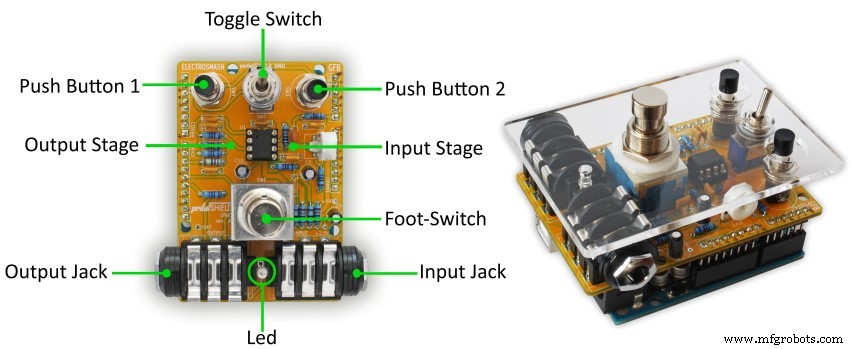 Arduino UNO Guitar Pedal: DIY, Open‑Source, Beginner‑Friendly