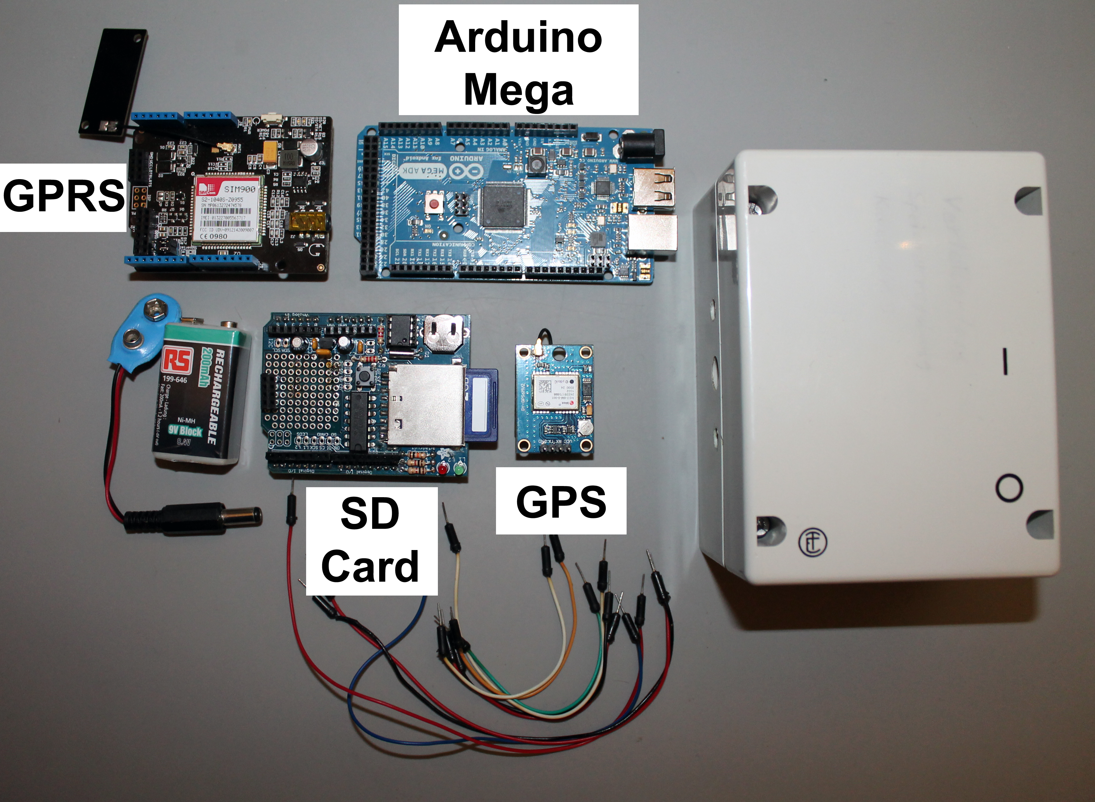 Track ME: Arduino Mega 2560 Car Tracker Prototype with GPS & GPRS