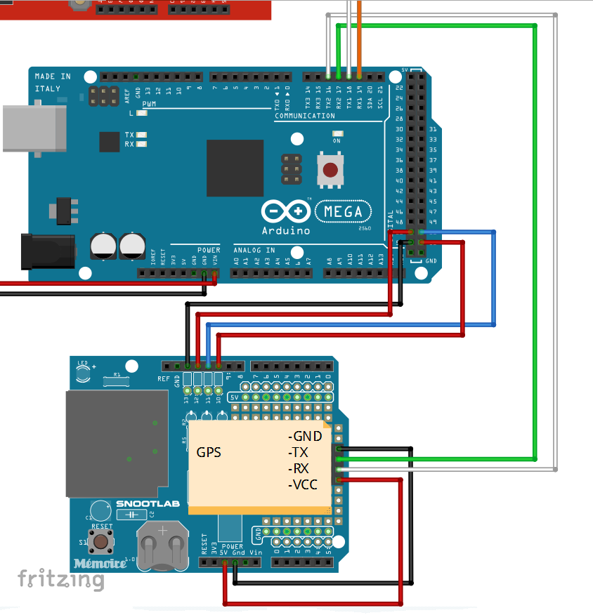 Track ME: Arduino Mega 2560 Car Tracker Prototype with GPS & GPRS