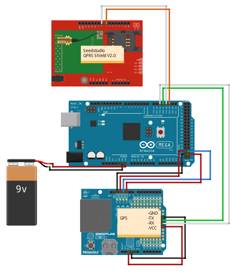 Track ME: Arduino Mega 2560 Car Tracker Prototype with GPS & GPRS