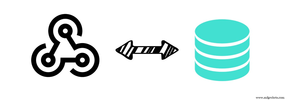 Control Your Arduino with Google Assistant – A Complete Step‑by‑Step Tutorial