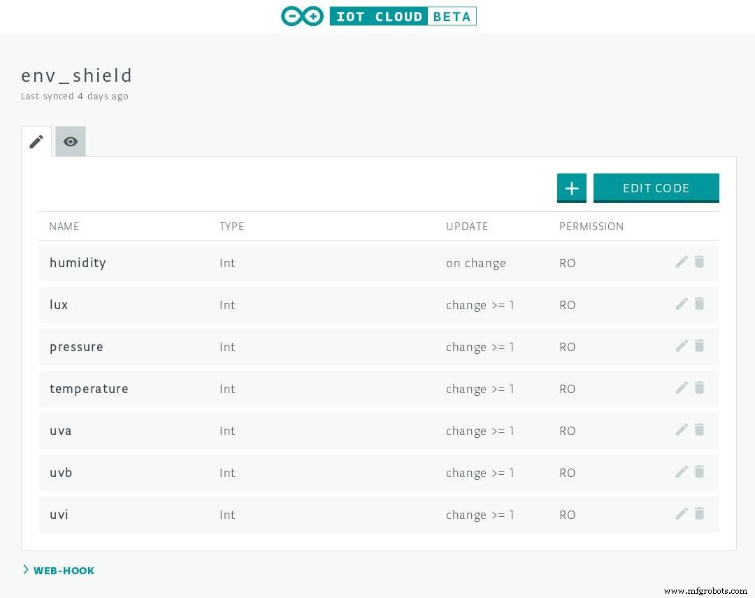 Capture & Visualize Environmental Data with Arduino MKR WiFi 1010 on IoT Cloud