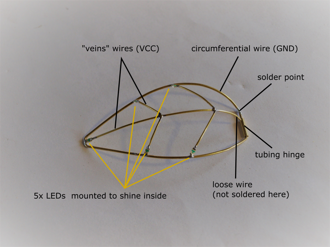Ever Blooming Mechanical Tulip – Touch-Activated LED Flower