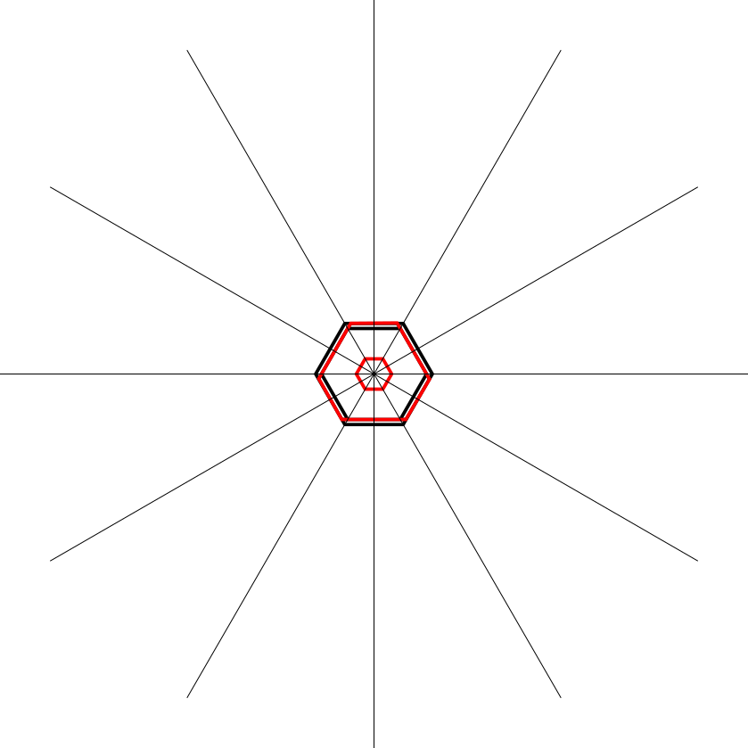 Ever Blooming Mechanical Tulip – Touch-Activated LED Flower