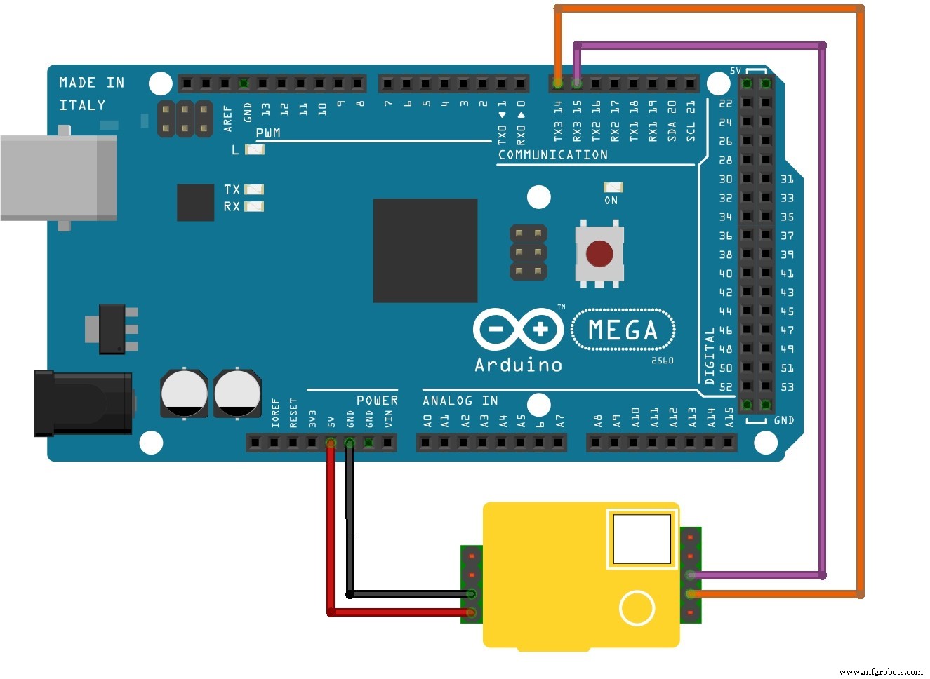 Air Surfer: DIY Air Quality Monitoring System with Arduino Mega 2560