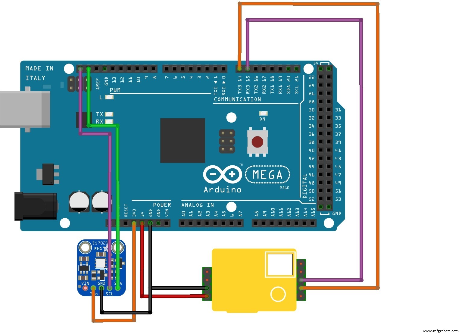 Air Surfer: DIY Air Quality Monitoring System with Arduino Mega 2560