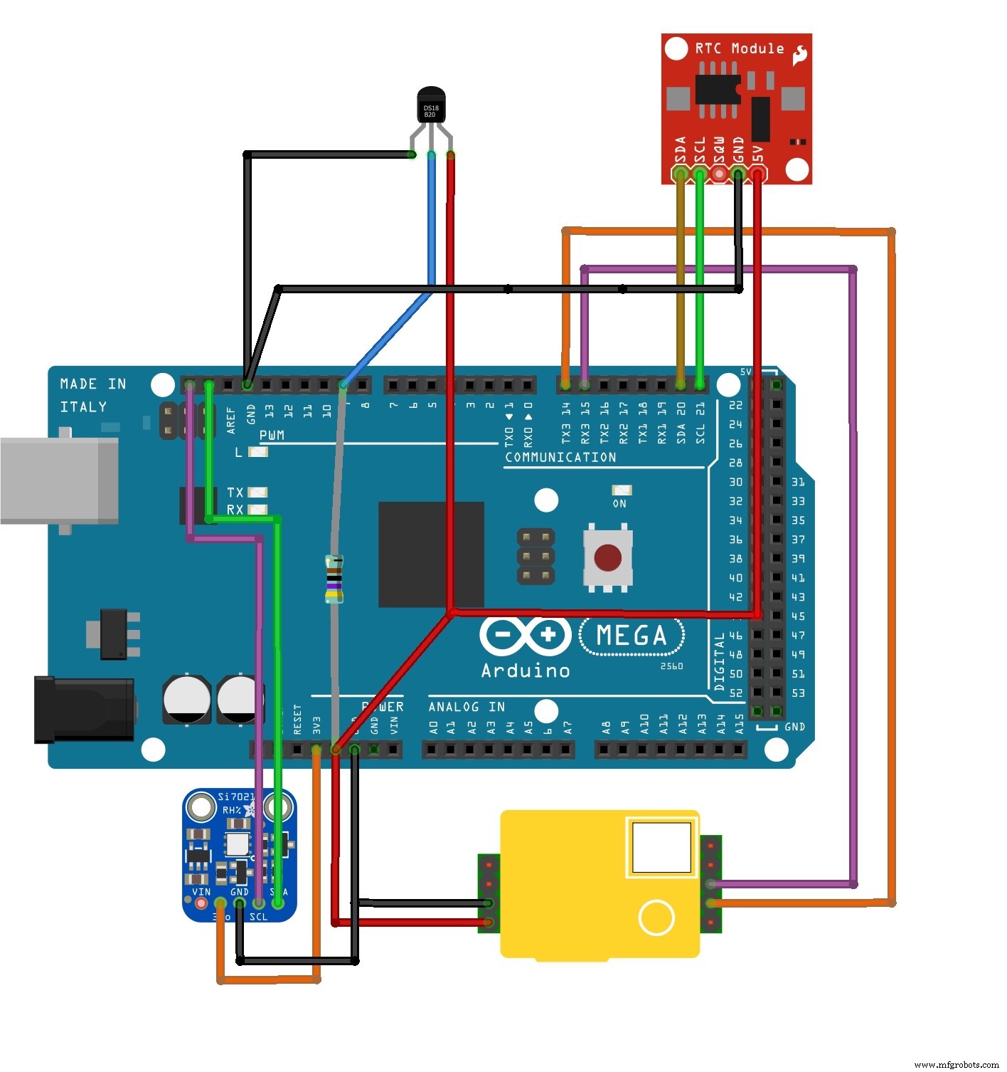 Air Surfer: DIY Air Quality Monitoring System with Arduino Mega 2560