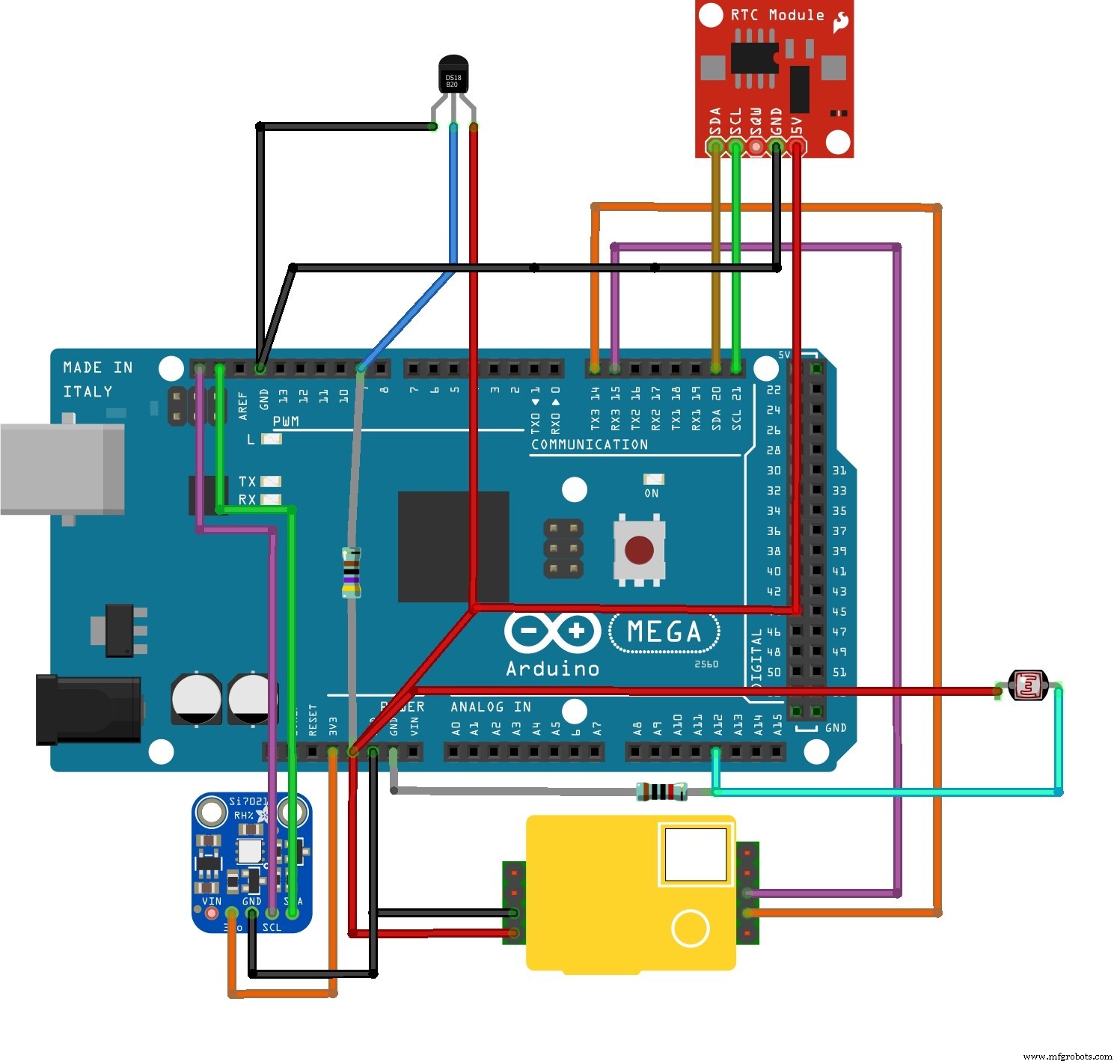 Air Surfer: DIY Air Quality Monitoring System with Arduino Mega 2560