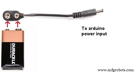 Build Your First Arduino Robot: A Comprehensive Beginner s Guide