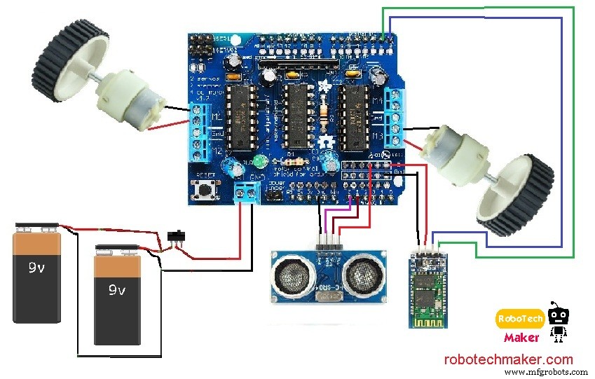Build Your First Arduino Robot: A Comprehensive Beginner s Guide
