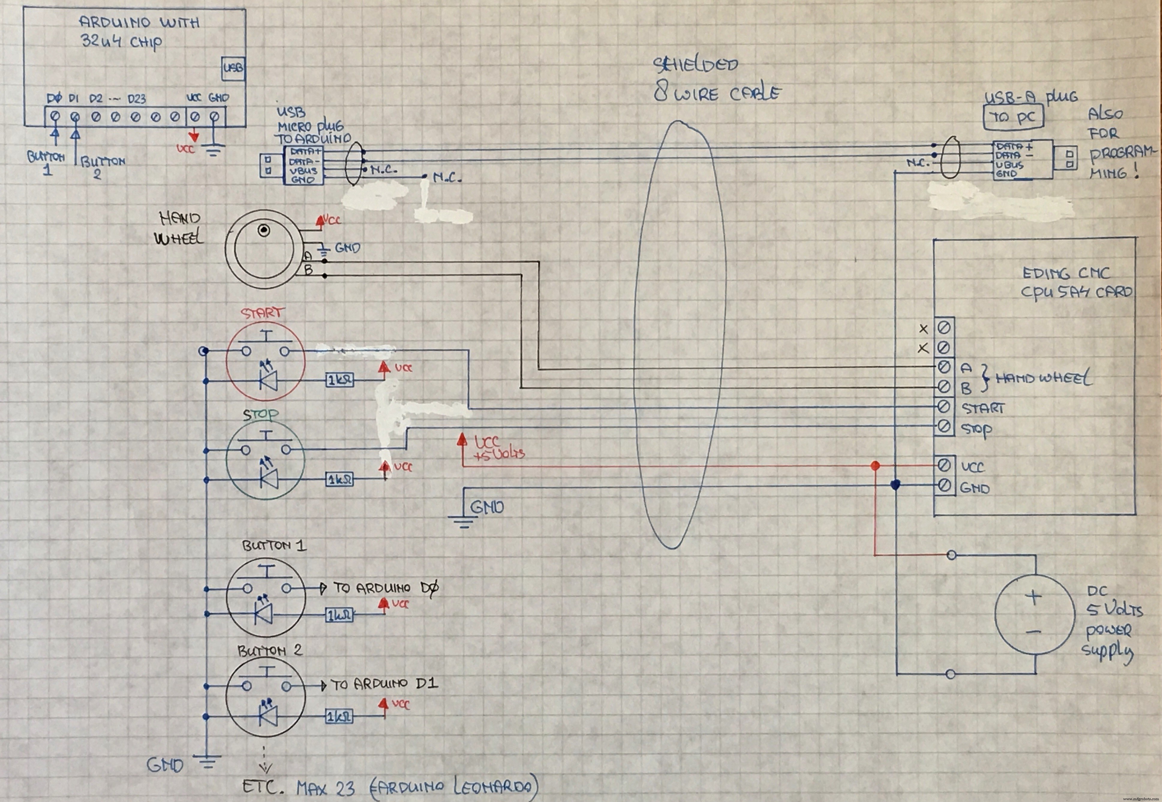 Custom Arduino HID CNC Pendant – DIY, Cost‑Effective Control