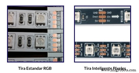 Configure NeoPixels with Vixen Lights & Arduino: A Step‑by‑Step Guide