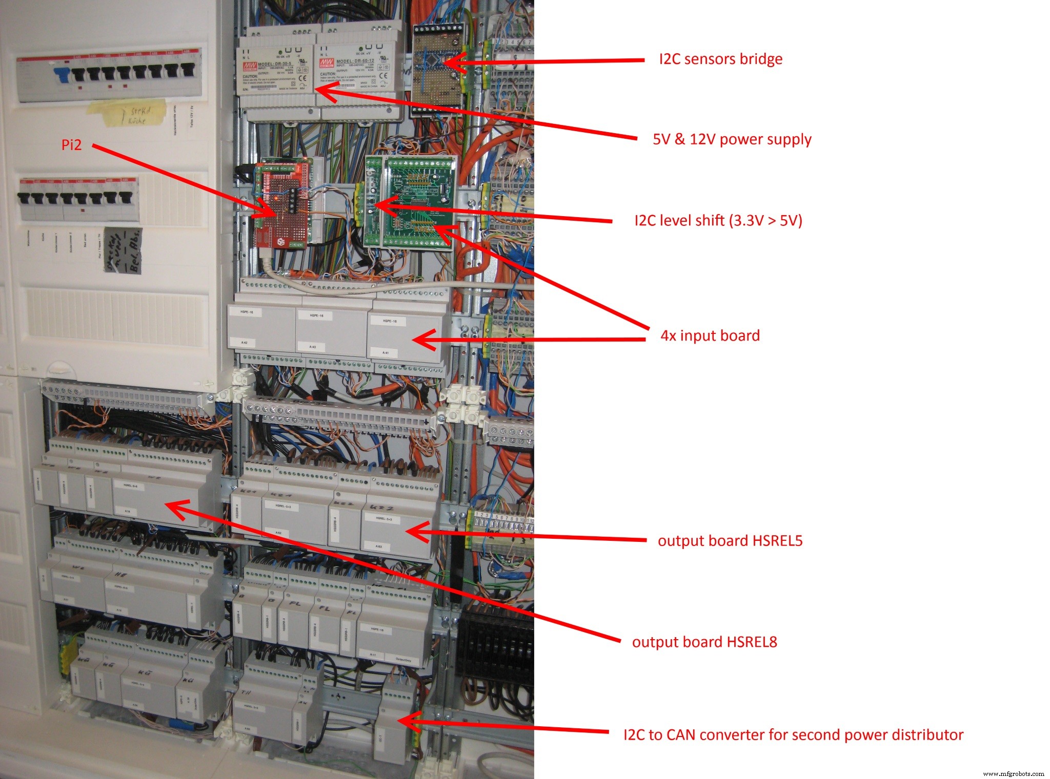 Raspberry Pi 2 Home Automation with Windows 10 IoT Core: A Complete Component Guide