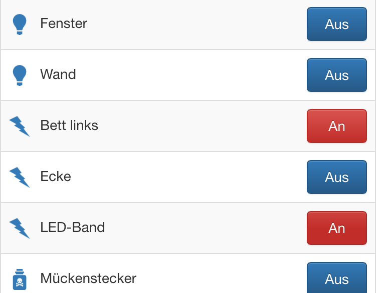 Raspberry Pi 2 Home Automation with Windows 10 IoT Core: A Complete Component Guide