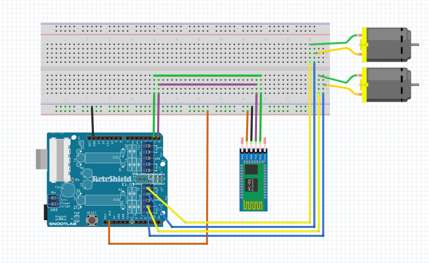 Bluetooth‑Controlled Car: DIY Arduino Remote Vehicle