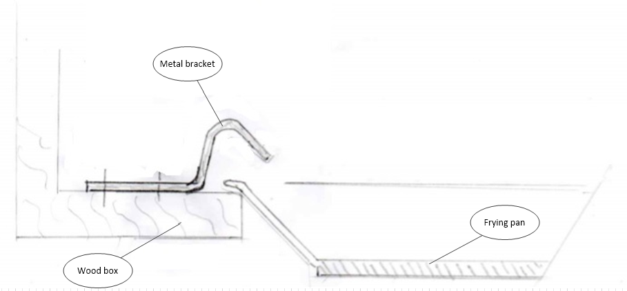 Smart UV‑C & Heat Face Mask Disinfection Device – Arduino Controlled